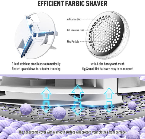 Electric Lint Remover – Portable Fabric Shaver for Clothes, Sweaters, Wool & Upholstery