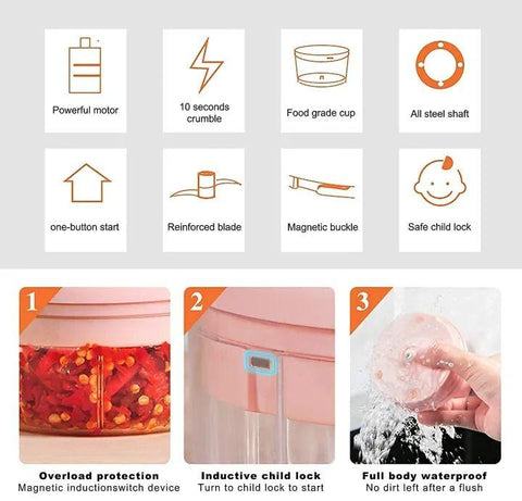 Portable USB Rechargeable Electric Food Chopper – Cordless Mini Grinder