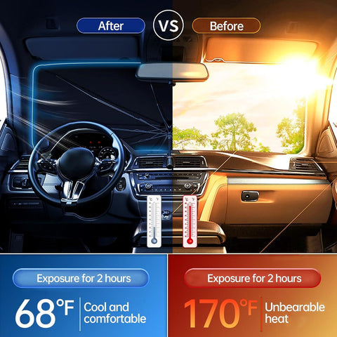 Car Sun Shade Umbrella – Foldable Windshield Sun Protector with UV Block Cover