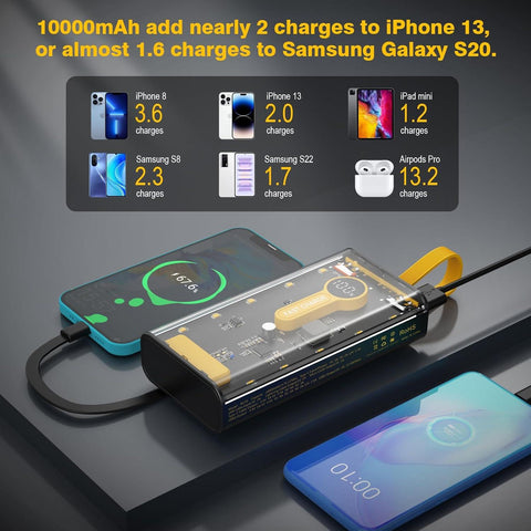 Fast Charging Power Bank – High-Capacity Portable Battery Pack
